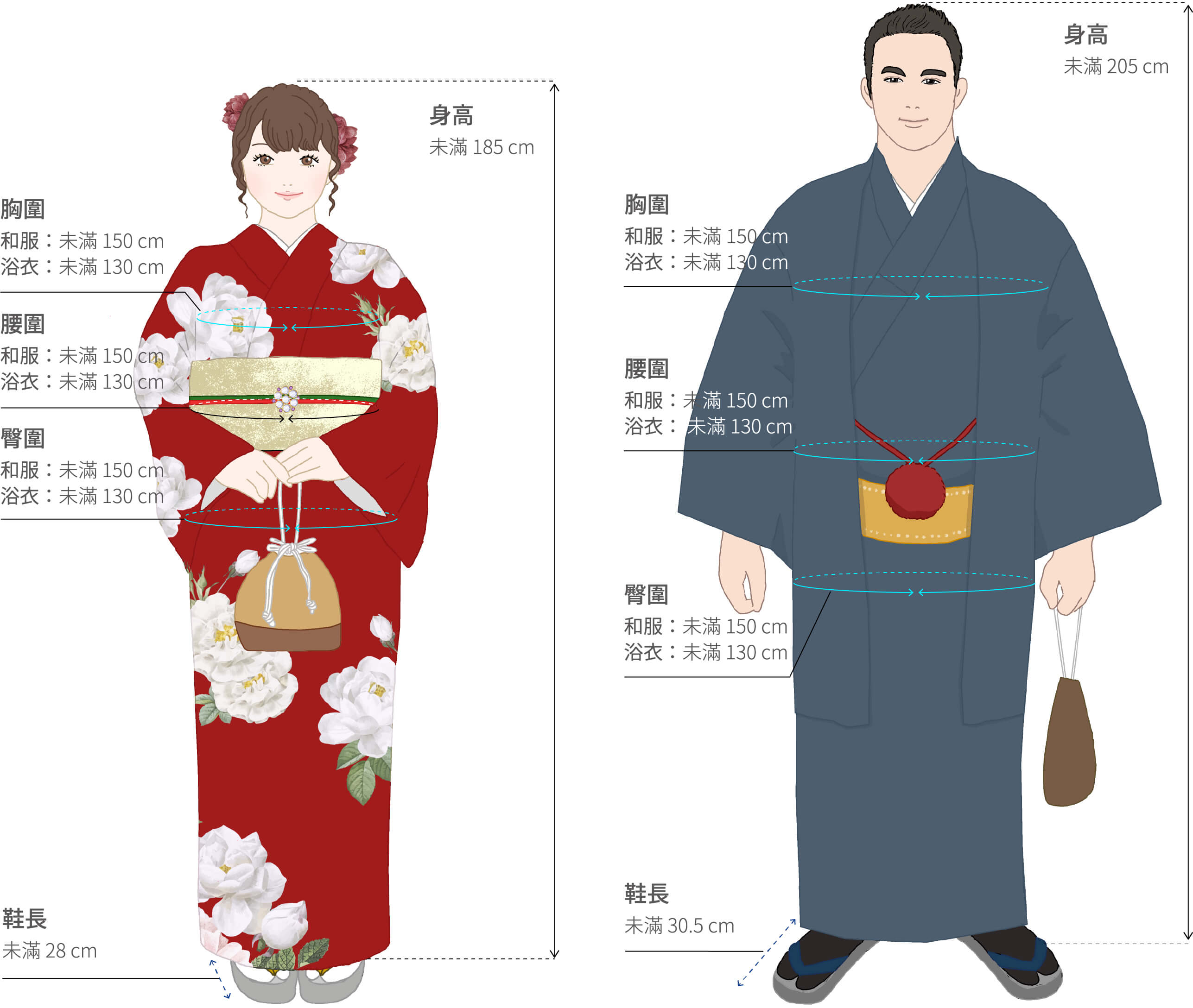 大きいサイズ, Plus size, 大码和服, 大碼和服